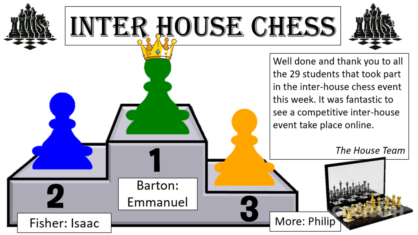 Inter House Chess