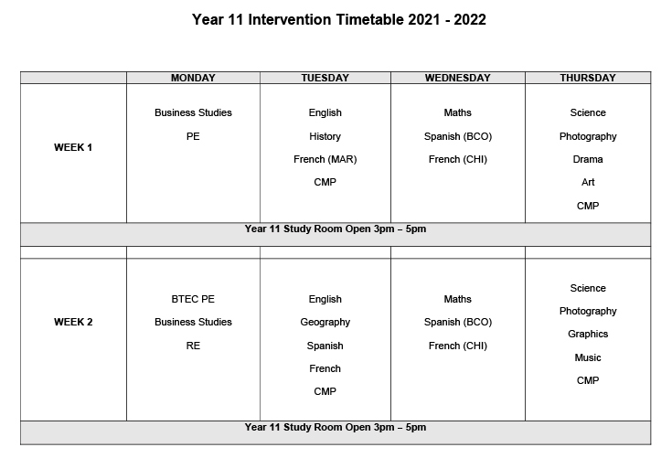 Year11 Intervention Timetable 2021 22