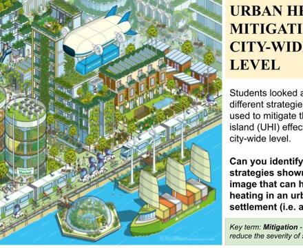 Geography club urban heat island uhi feb 2023 3