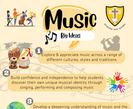 Music big ideas