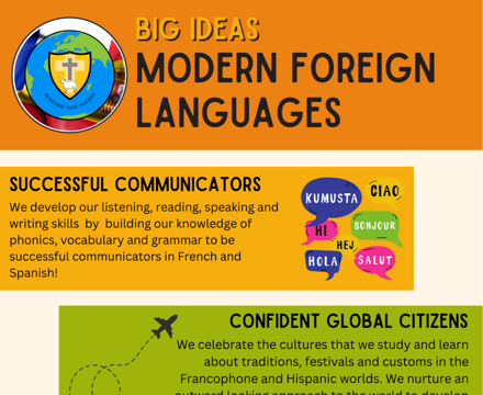 Mfl big ideas