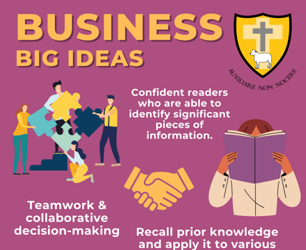 Business big ideas