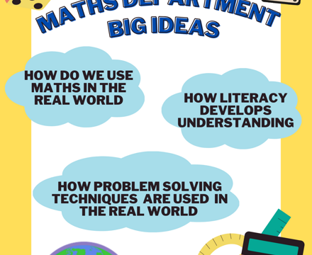 Maths big ideas