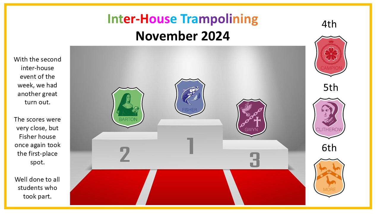 Inter house trampolining november 2024 all houses