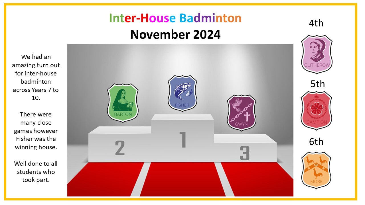 Inter house badminton november 2024 all houses